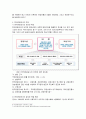   한국관광공사의 운영효율성 평가를 통한 기능의 재정립 8페이지