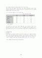 한국경제의 양극화현상과 종류별 원인을 설명하고 그에 대한 대응방안을 논하라 12페이지
