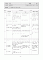 축구학습지도안 18페이지