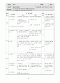 축구학습지도안 24페이지