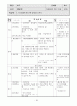 축구학습지도안 30페이지