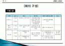 컨벤션 기획서 15페이지