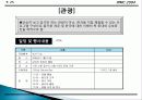 컨벤션 기획서 31페이지