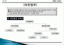 컨벤션 기획서 34페이지