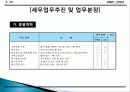 컨벤션 기획서 56페이지