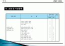 컨벤션 기획서 58페이지