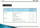 컨벤션 기획서 59페이지