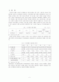 한국농업의 발전방향 2페이지