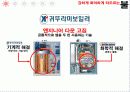 한국 대표기업 전략 [ 대표기업들의 광고 및 판매전략분석 ] 30페이지