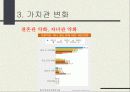 출산률저하와 고령화 사회에 대하여 (발표자료) 10페이지