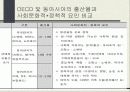 출산률저하와 고령화 사회에 대하여 (발표자료) 18페이지