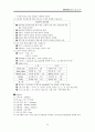 분만실 case 3페이지