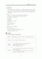 신생아실 case 4페이지