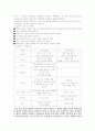 메트로데일리에 대하여 7페이지