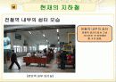 [문화 예술 ]삭막한 지하철의 변화 (문화예술의 접목) 8페이지
