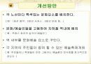 [문화 예술 ]삭막한 지하철의 변화 (문화예술의 접목) 19페이지