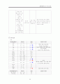 ER케이스 9페이지