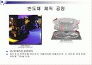 반도체 제조 공정 6페이지