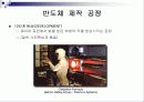 반도체 제조 공정 12페이지