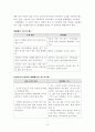 긍정적 행동지원 4페이지