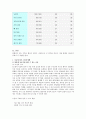 소아암 환자의 간호 2페이지
