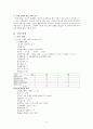 신생아실(twin C-sec) 케이스 9페이지