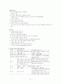 신생아실(twin C-sec) 케이스 11페이지
