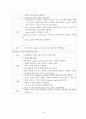 뇌경색에대한 사례연구 10페이지