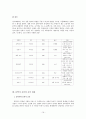 국문 시가의 새로운 양상 - 근대로의 이행기 시대의 ‘시조, 가사, 창가’를 중심으로 16페이지