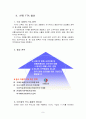 한.미 FTA(Free Trade Agreement)와 화학공학 관련 산업(전자, 전기, 화공, 섬유)의 전망 9페이지