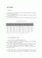 한.미 FTA(Free Trade Agreement)와 화학공학 관련 산업(전자, 전기, 화공, 섬유)의 전망 14페이지