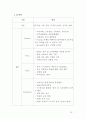 덴탈 크리닉 2080 치약 13페이지