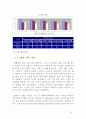덴탈 크리닉 2080 치약 15페이지