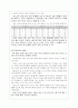 교육기회의 불평등에 대해서 7페이지