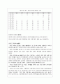 교육기회의 불평등에 대해서 8페이지
