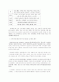GMO(유전자조작식품)이란~~ 15페이지