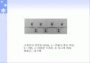 수정란의 동결 및 보존 15페이지