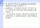 수정란의 동결 및 보존 30페이지