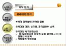 후터스 - 프렌차이즈(조사분석) 9페이지