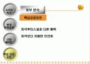 후터스 - 프렌차이즈(조사분석) 10페이지