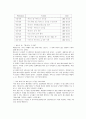 최고의 FS 베니건스! 9페이지