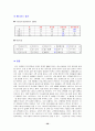 최고의 FS 베니건스! 36페이지