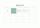 항정신병약물의 종류, 적응증, 부작용(사진) 19페이지