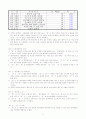 PM 용역계약서 4페이지