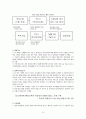 통합민원서비스시스템 3페이지