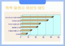 가정폭력 11페이지