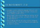 유로폼(EURO FORM)에 대하여 6페이지