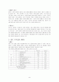 골프 요점정리 5페이지