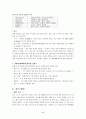 골프 요점정리 6페이지