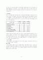 골프 요점정리 7페이지